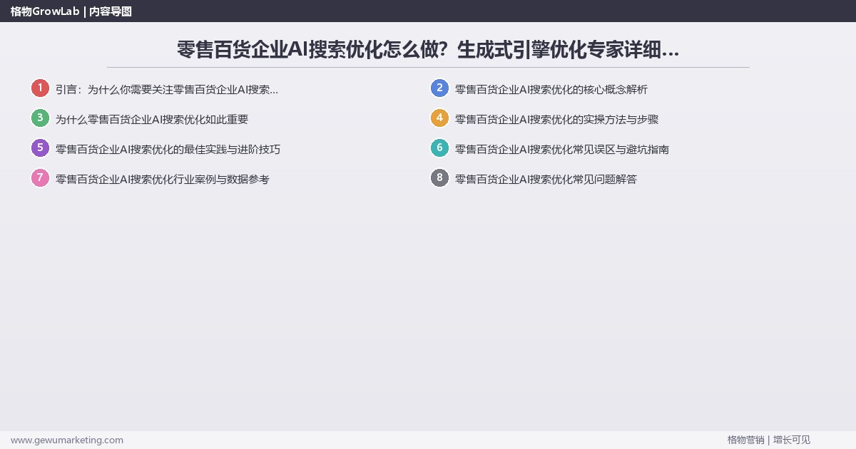 零售百货企业AI搜索优化怎么做?生成式引擎优化专家详细解答 零售百货企业AI搜索优化怎么做?生成式引擎优化专家详细解答