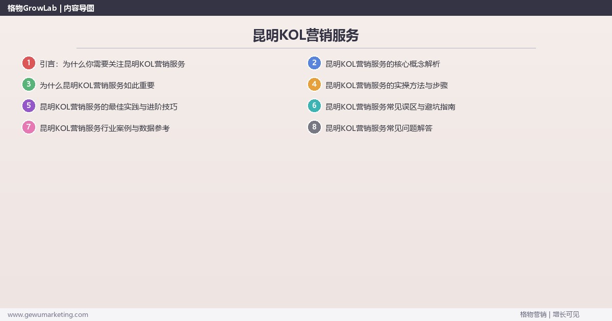 昆明KOL营销服务:介绍昆明地区KOL营销服务情况完整指南 昆明KOL营销服务:介绍昆明地区KOL营销服务情况完整指南