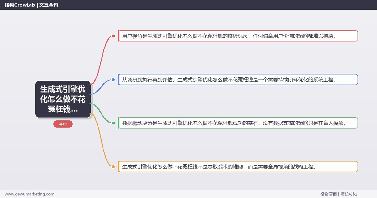 2026年生成式引擎优化怎么做不花冤枉钱核心策略与实操方法