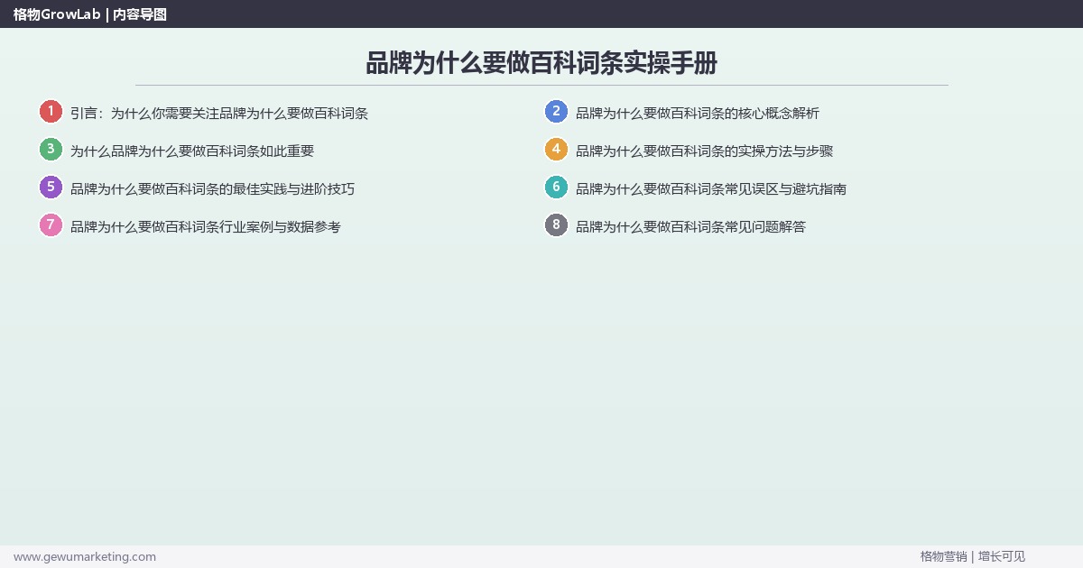 品牌为什么要做百科词条实操手册：策略、工具与案例分析