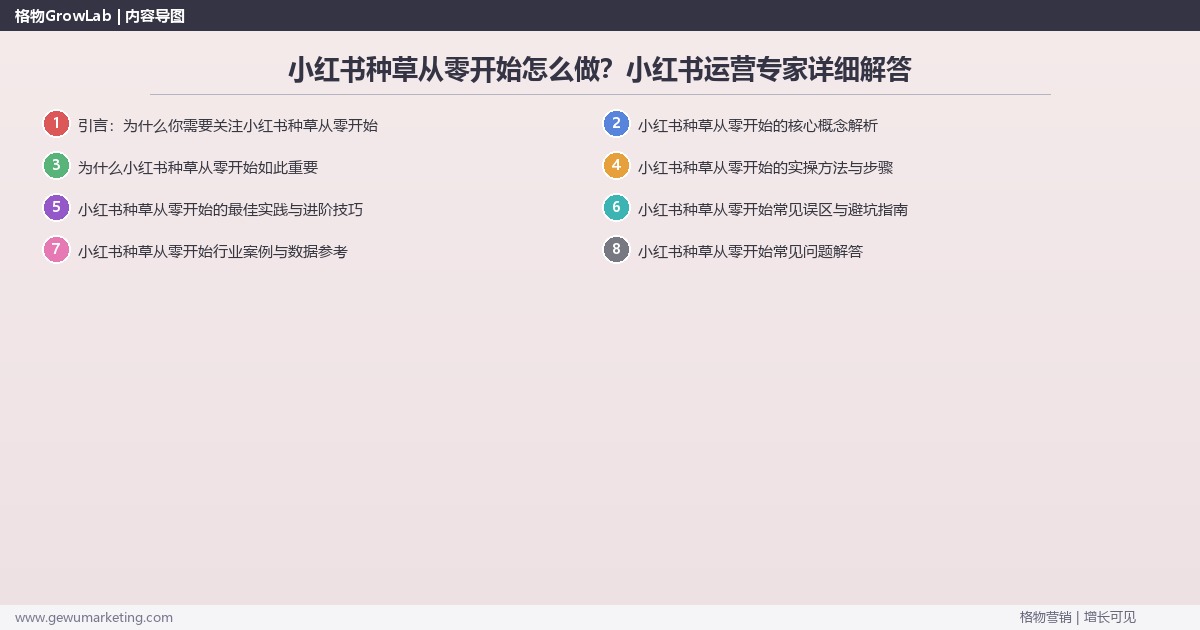 小红书种草从零开始怎么做?小红书运营专家详细解答 小红书种草从零开始怎么做?小红书运营专家详细解答