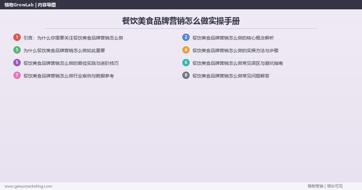 餐饮美食品牌营销怎么做实操手册：策略、工具与案例分析