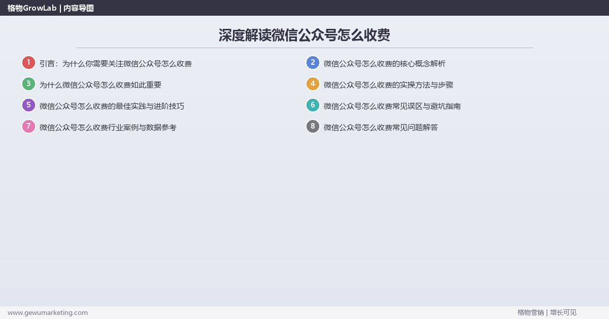 深度解读微信公众号怎么收费：说明微信公众号的收费方式关键要点