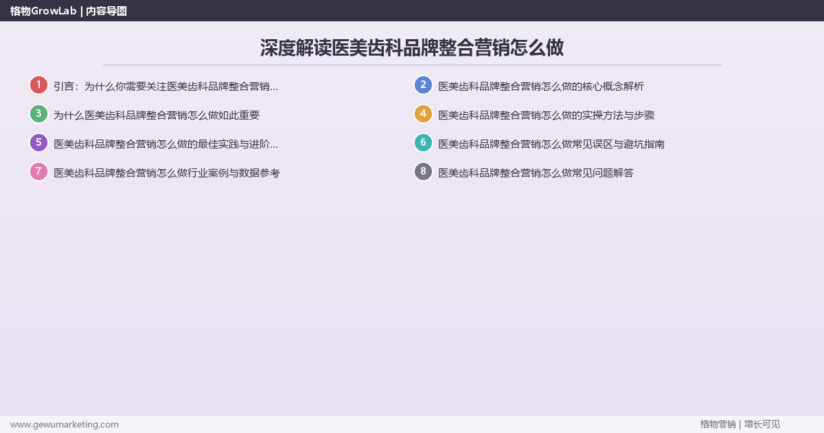 深度解读医美齿科品牌整合营销怎么做:拆解医美齿科行业品牌整合营销的执行方法关键要点 深度解读医美齿科品牌整合营销怎么做:拆解医美齿科行业品牌整合营销的执行方法关键要点