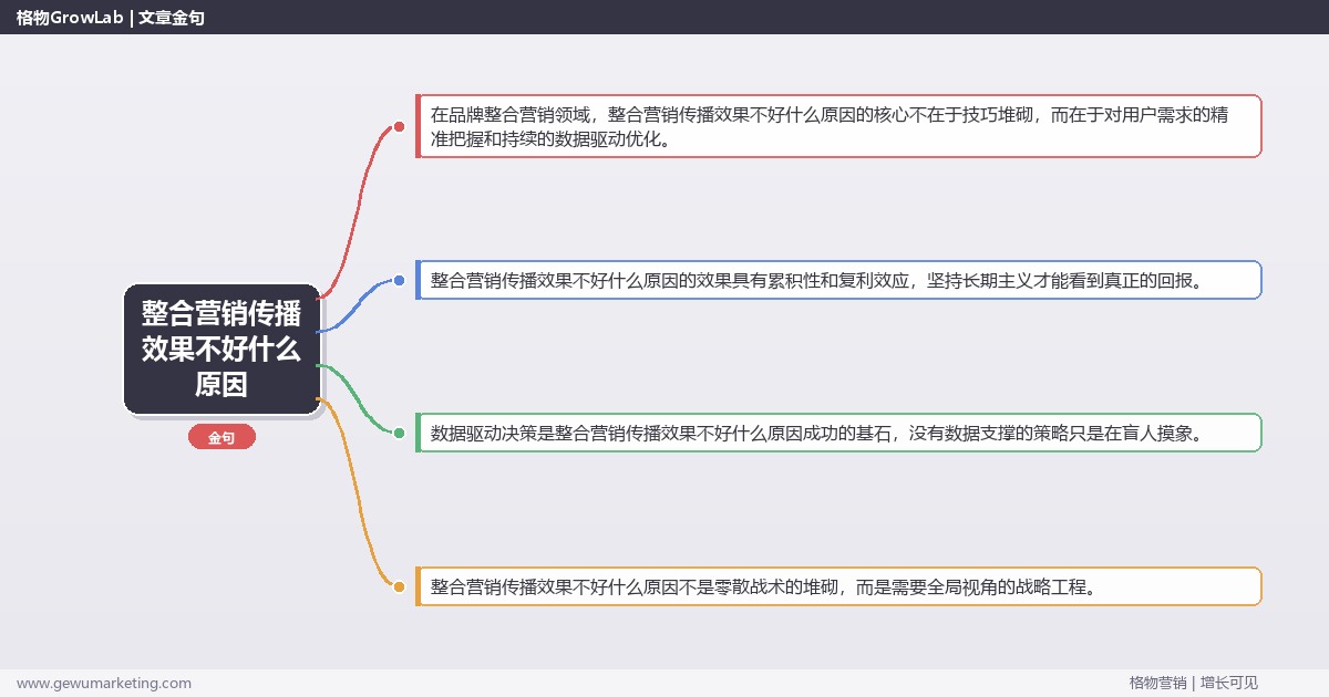 整合营销传播效果不好什么原因：诊断整合营销传播效果不佳的原因完整指南