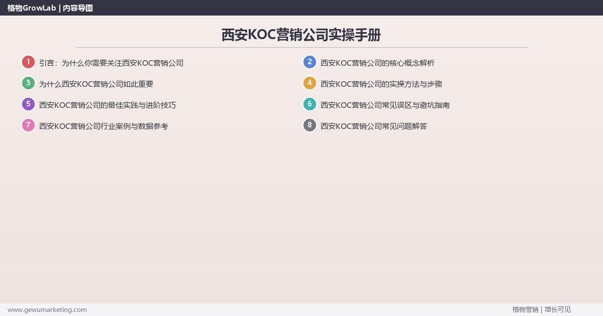 西安KOC营销公司实操手册：策略、工具与案例分析