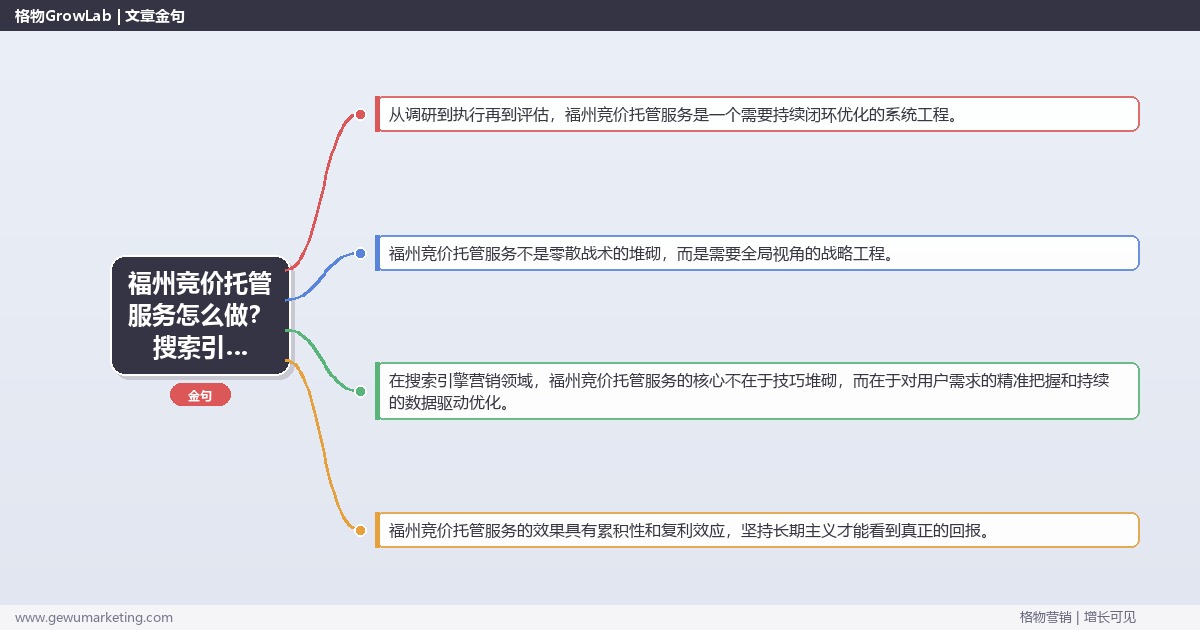 福州竞价托管服务怎么做？搜索引擎营销专家详细解答