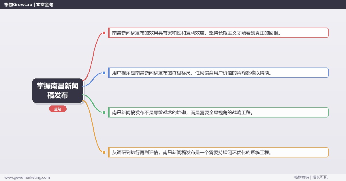 掌握南昌新闻稿发布：提供南昌地区新闻稿发布市场概况的系统性方法
