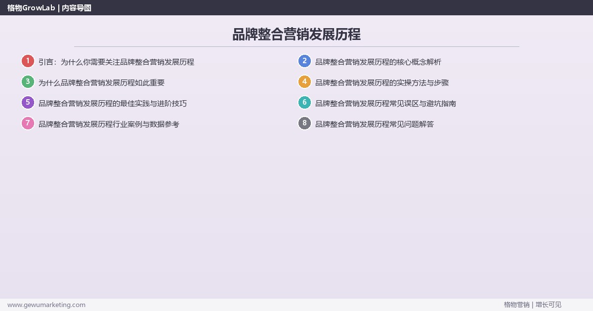 品牌整合营销发展历程:梳理品牌整合营销的发展历程完整指南 品牌整合营销发展历程:梳理品牌整合营销的发展历程完整指南