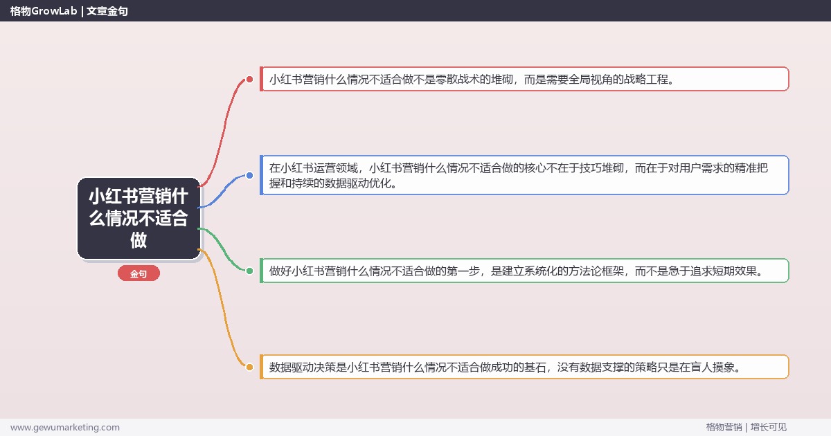 小红书营销什么情况不适合做：分析小红书营销的禁忌场景完整指南