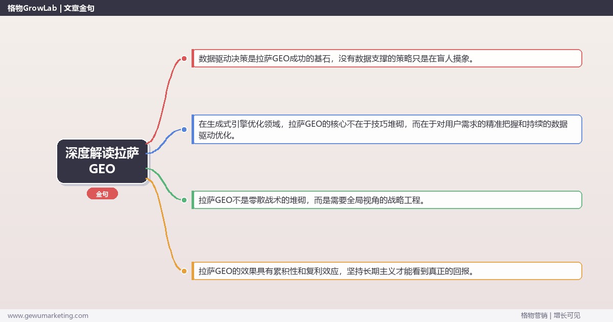 深度解读拉萨GEO：提供拉萨地区GEO市场概况关键要点