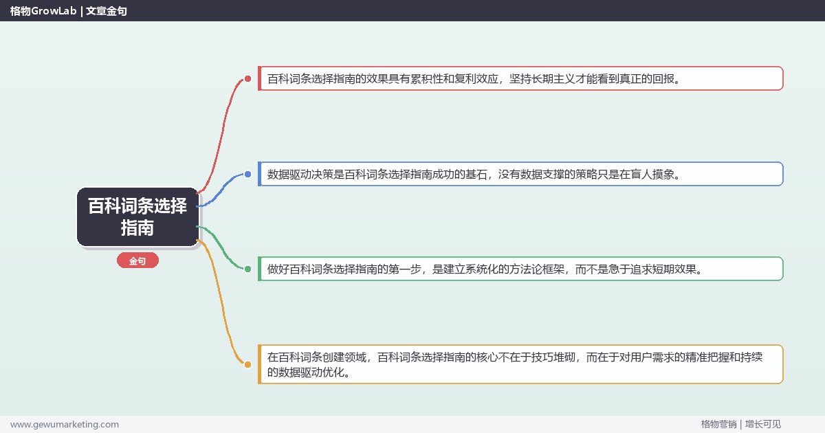 百科词条选择指南：提供百科词条选择指南完整指南