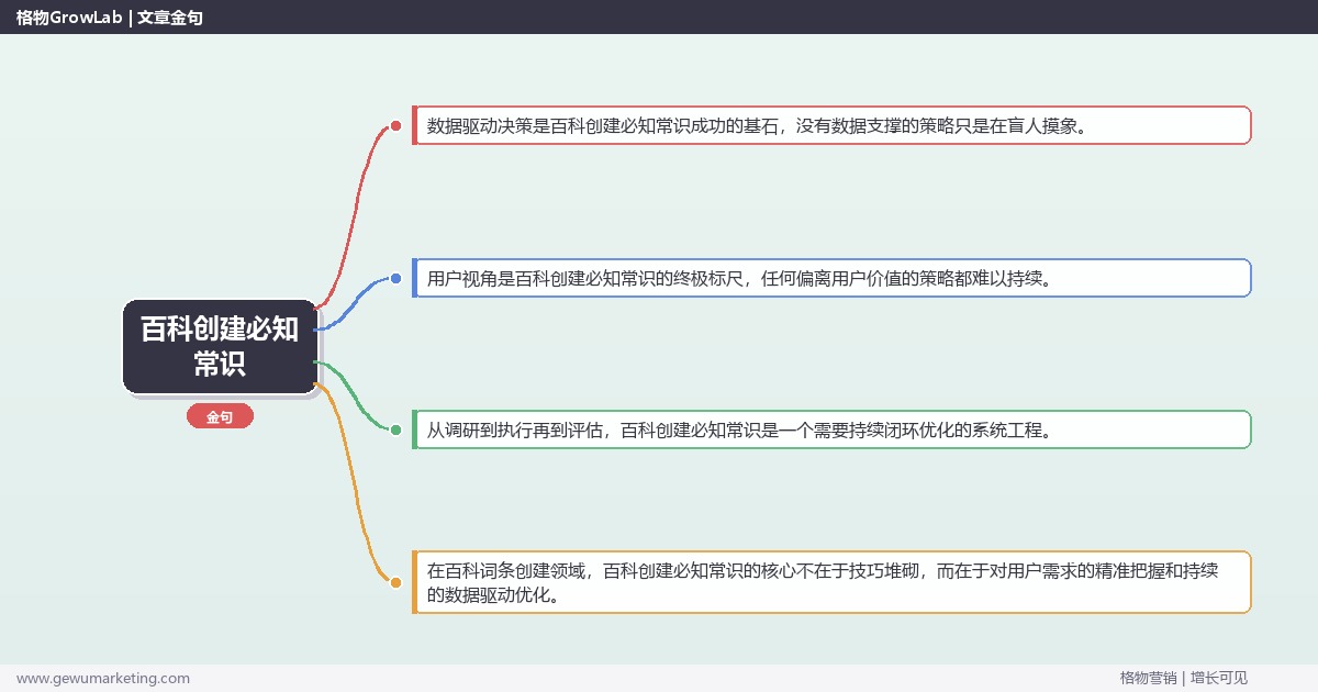百科创建必知常识：盘点百科创建必知的基础知识完整指南