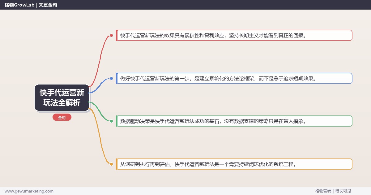 快手代运营新玩法全解析：从策略到落地的系统方法