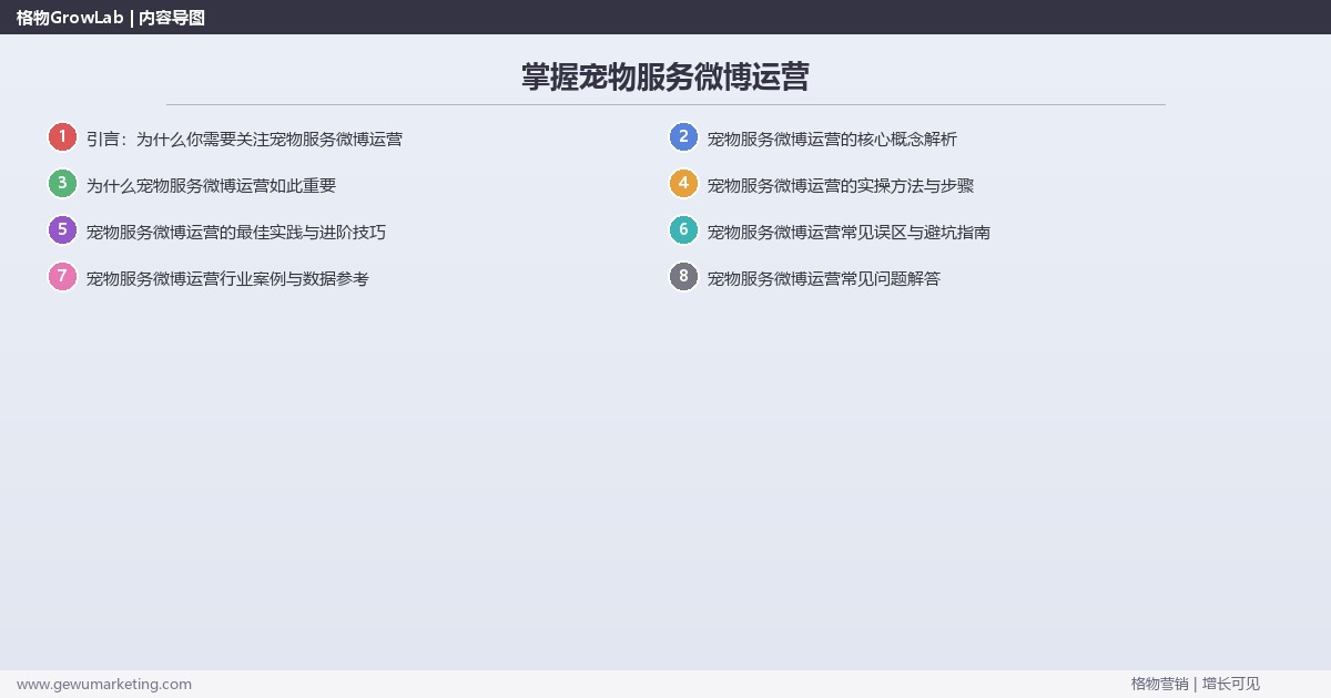 掌握宠物服务微博运营：解析宠物服务行业微博运营的策略的系统性方法