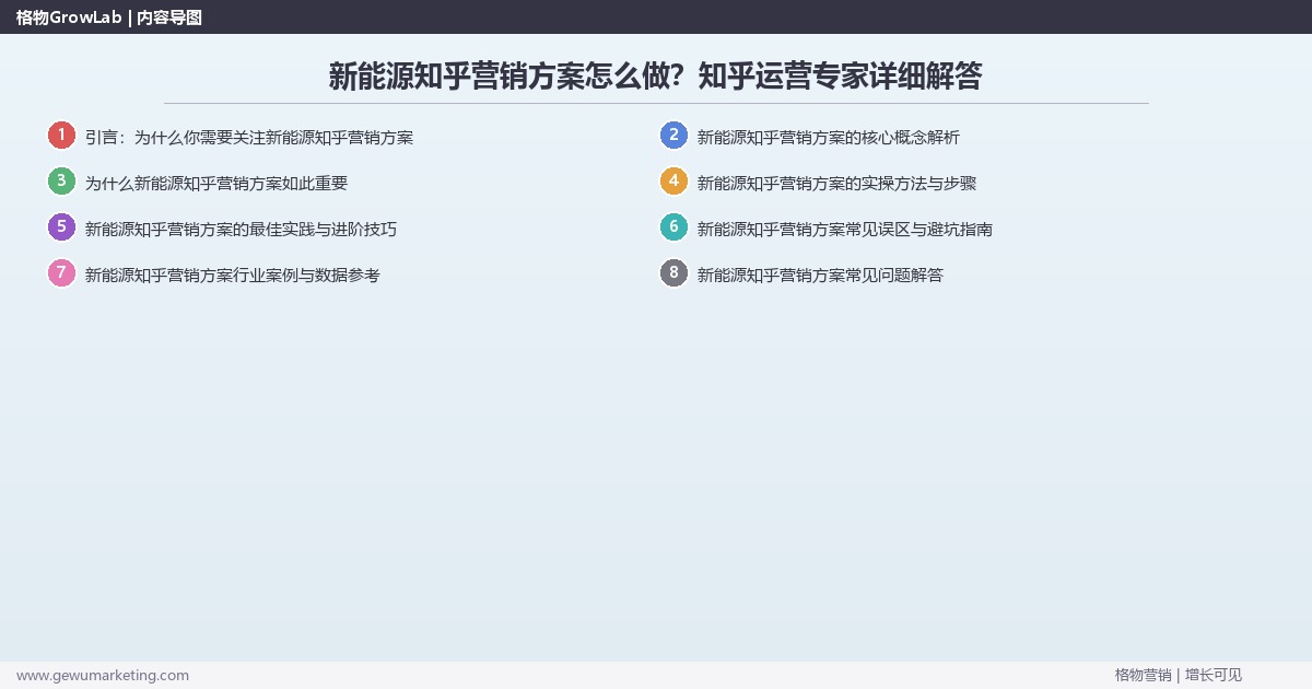 新能源知乎营销方案怎么做?知乎运营专家详细解答 新能源知乎营销方案怎么做?知乎运营专家详细解答