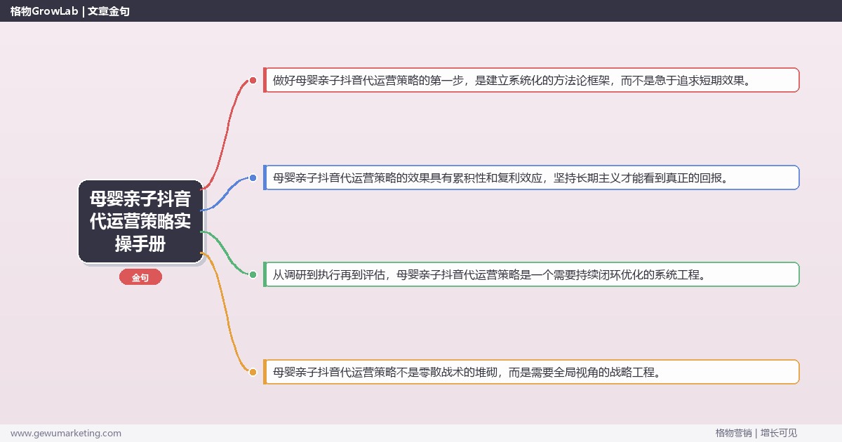 母婴亲子抖音代运营策略实操手册：策略、工具与案例分析