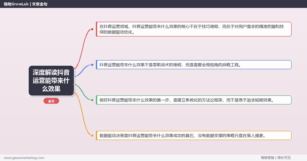 深度解读抖音运营能带来什么效果：评估抖音运营的预期效果关键要点