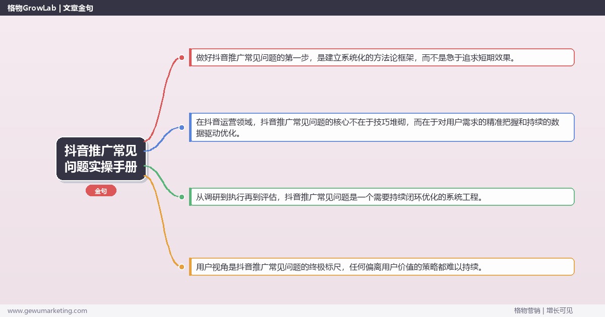 抖音推广常见问题实操手册：策略、工具与案例分析