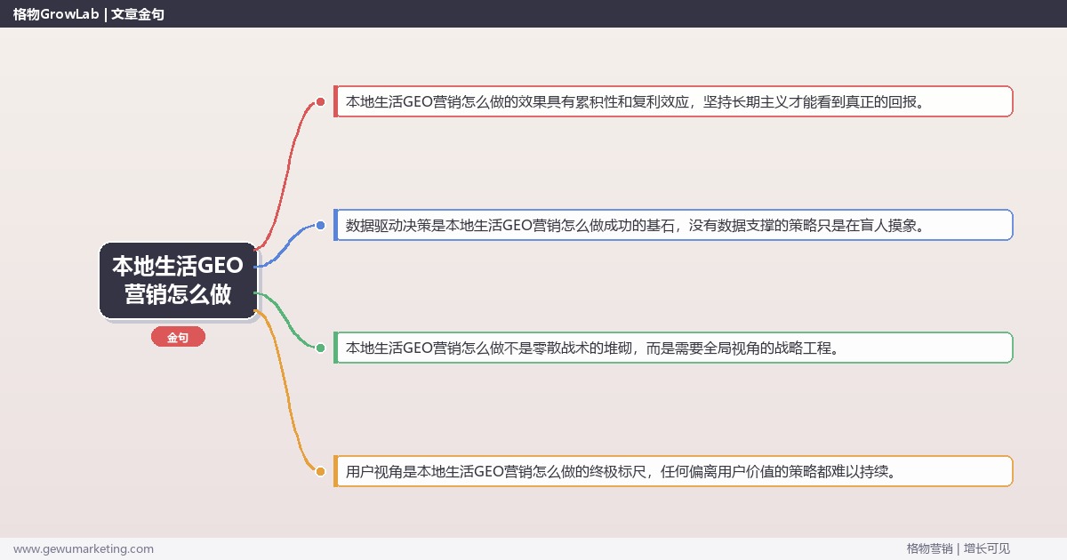 本地生活GEO营销怎么做：拆解本地生活行业GEO营销的执行方法完整指南