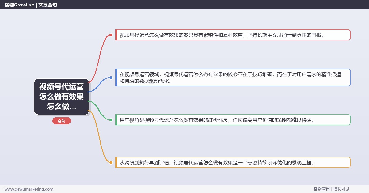 视频号代运营怎么做有效果怎么做？视频号运营专家详细解答