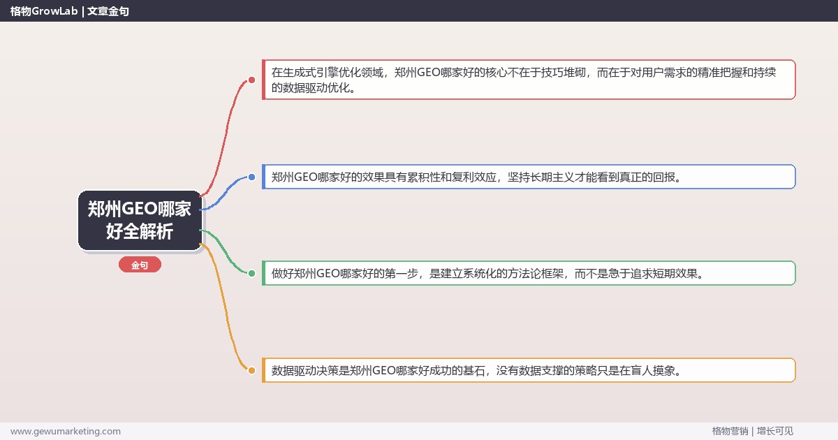 郑州GEO哪家好全解析：从策略到落地的系统方法