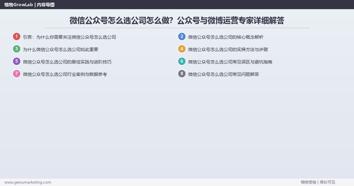微信公众号怎么选公司怎么做？公众号与微博运营专家详细解答
