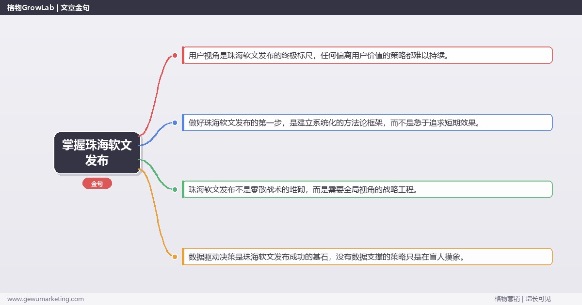 掌握珠海软文发布：提供珠海地区软文发布市场概况的系统性方法