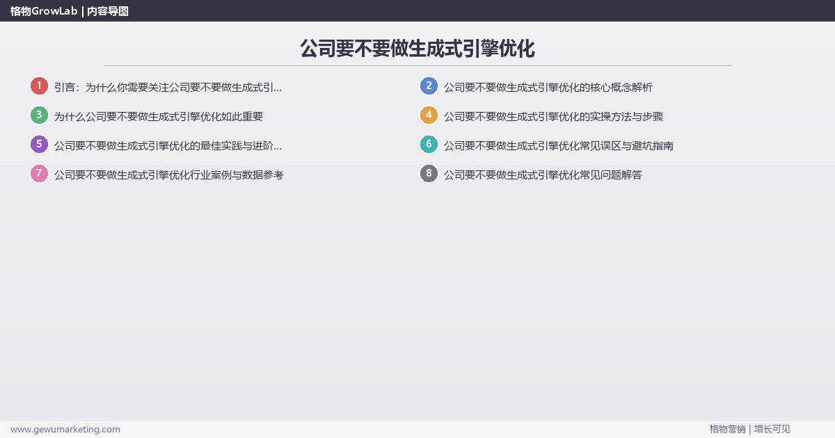公司要不要做生成式引擎优化：评估企业是否需要生成式引擎优化完整指南