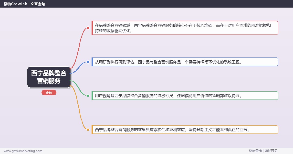 西宁品牌整合营销服务：介绍西宁地区品牌整合营销服务情况完整指南
