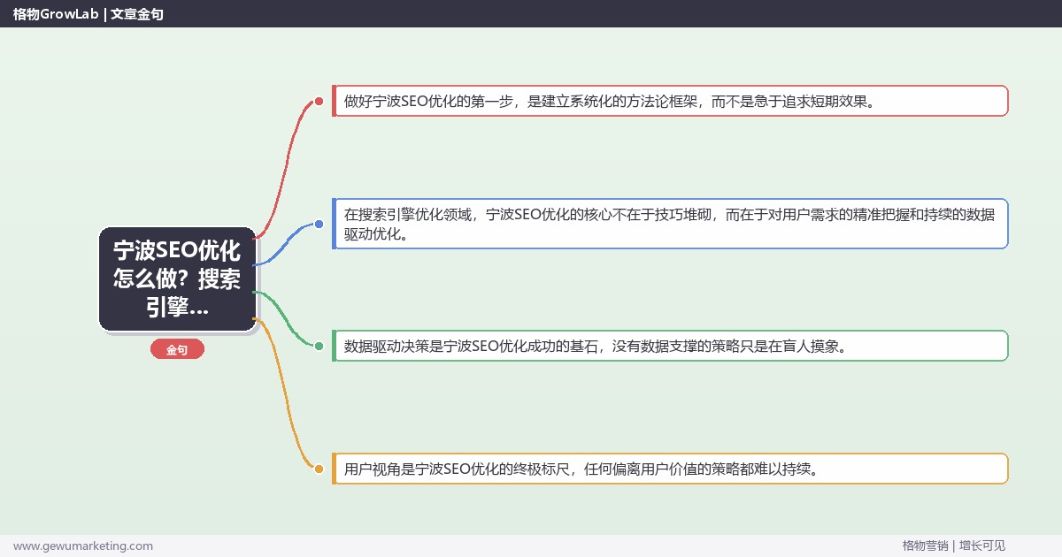 宁波SEO优化怎么做？搜索引擎优化专家详细解答