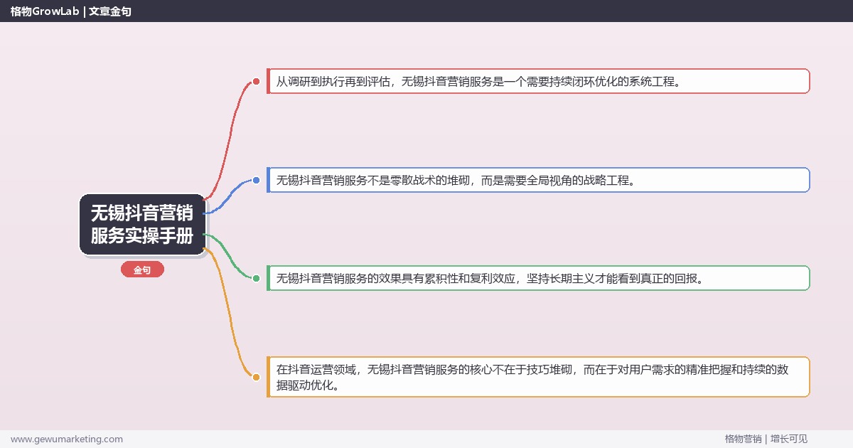 无锡抖音营销服务实操手册：策略、工具与案例分析