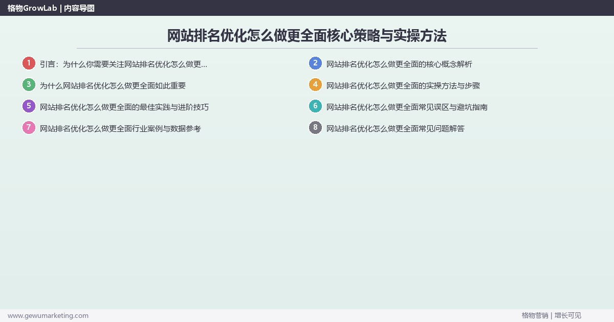 2026年网站排名优化怎么做更全面核心策略与实操方法