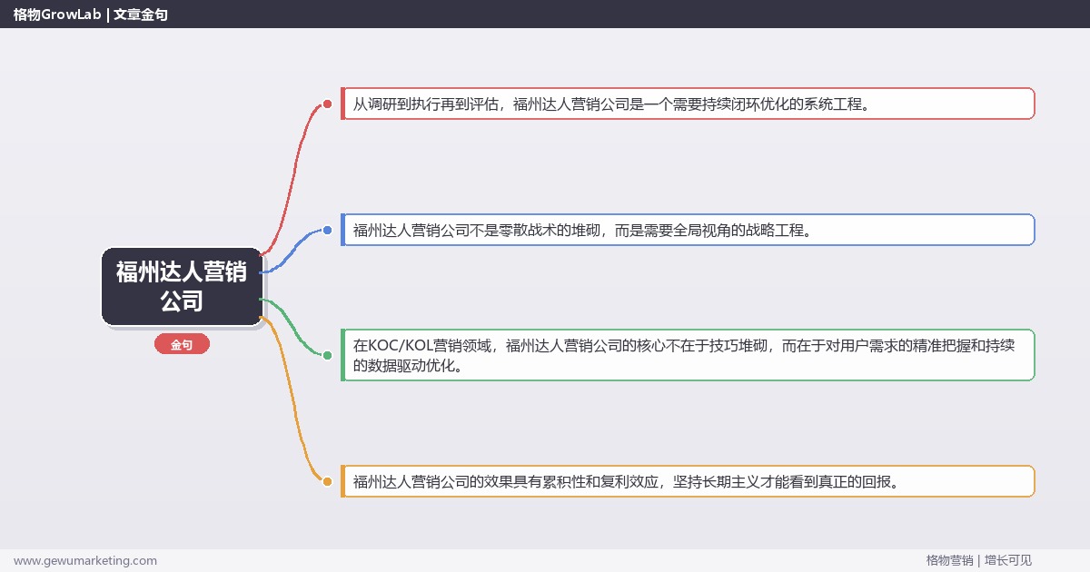 福州达人营销公司：盘点福州地区达人营销公司完整指南