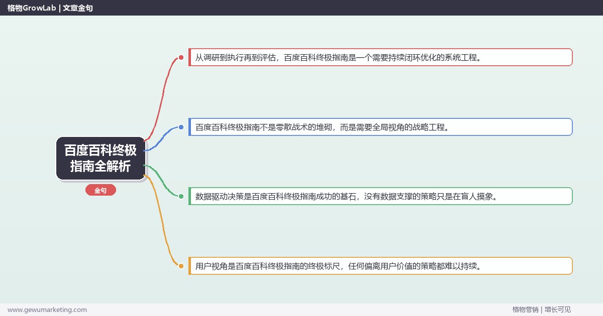 百度百科终极指南全解析：从策略到落地的系统方法