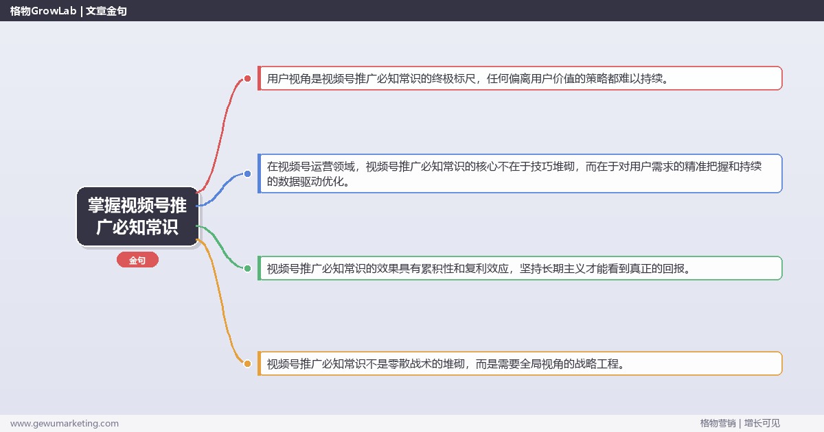 掌握视频号推广必知常识：盘点视频号推广必知的基础知识的系统性方法