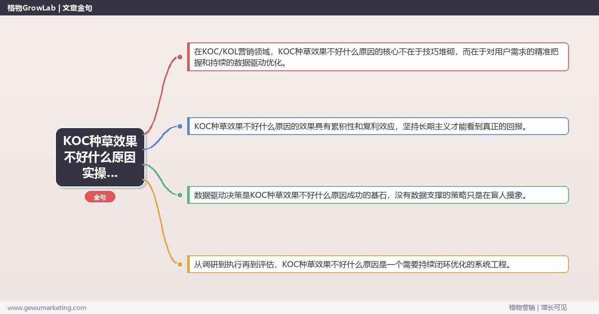 KOC种草效果不好什么原因实操手册：策略、工具与案例分析
