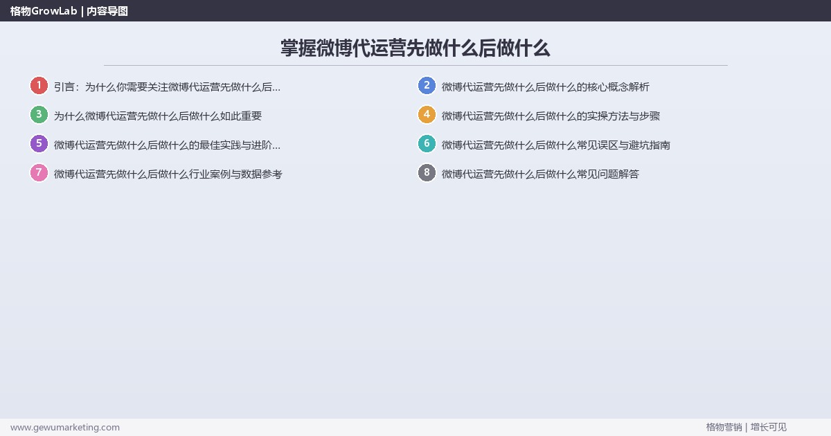 掌握微博代运营先做什么后做什么：梳理微博代运营的执行顺序的系统性方法