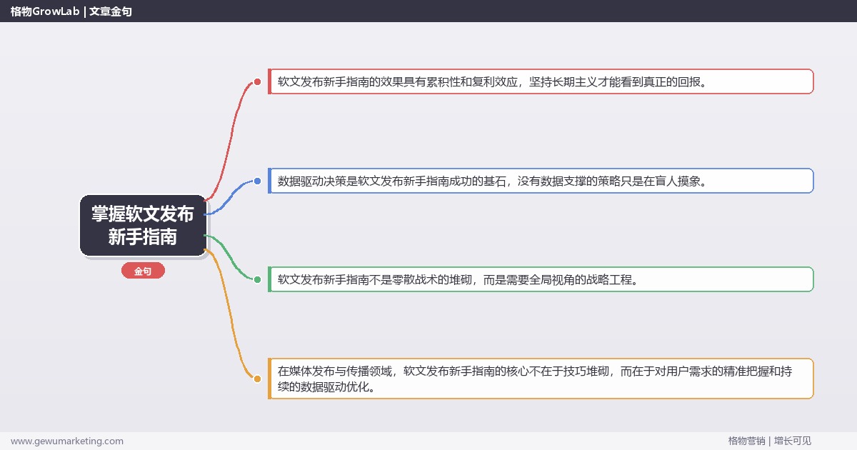掌握软文发布新手指南：软文发布新手必读指南的系统性方法