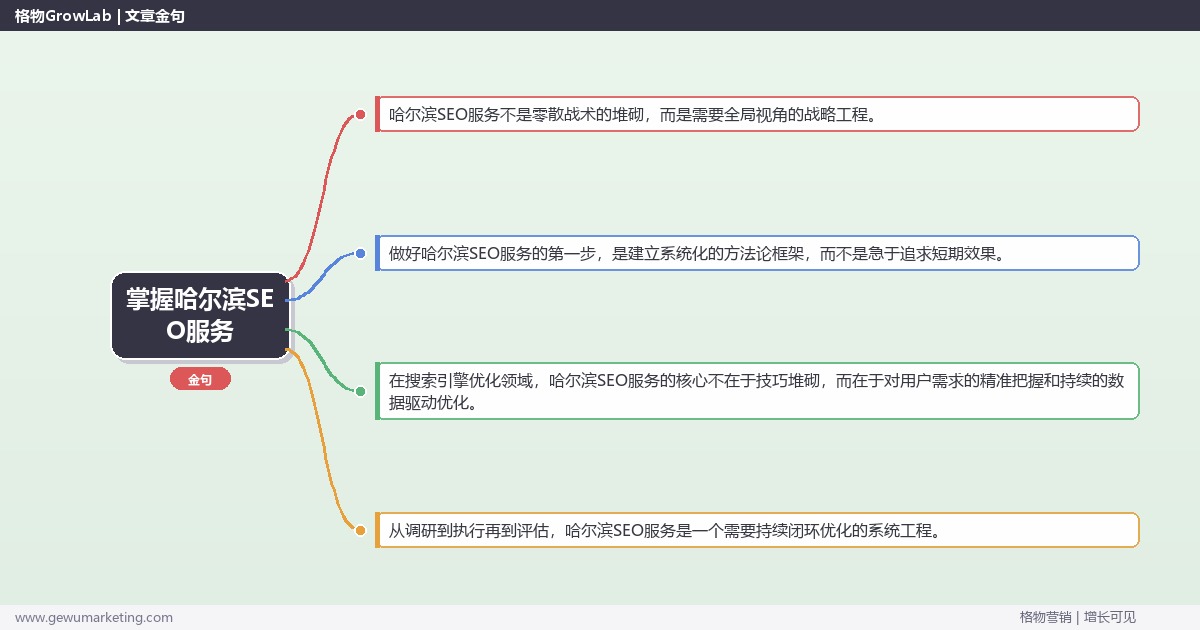 掌握哈尔滨SEO服务：介绍哈尔滨地区SEO服务情况的系统性方法