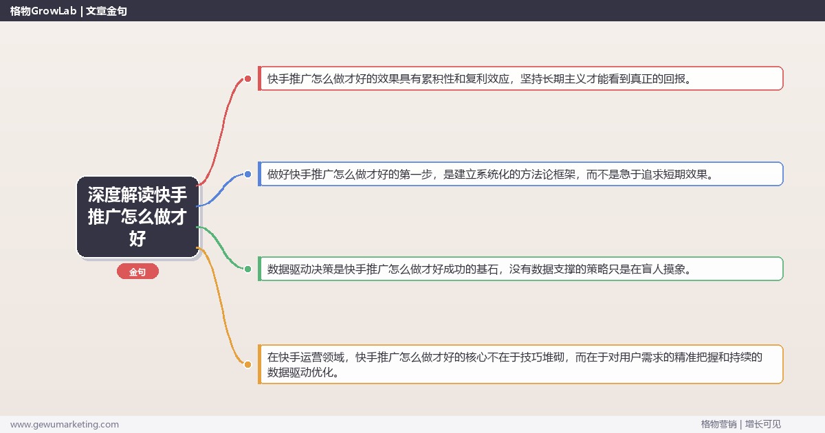 深度解读快手推广怎么做才好：分享快手推广的最佳实践关键要点