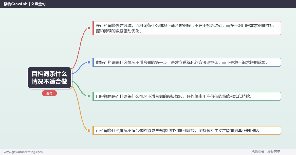 百科词条什么情况不适合做：分析百科词条的禁忌场景完整指南