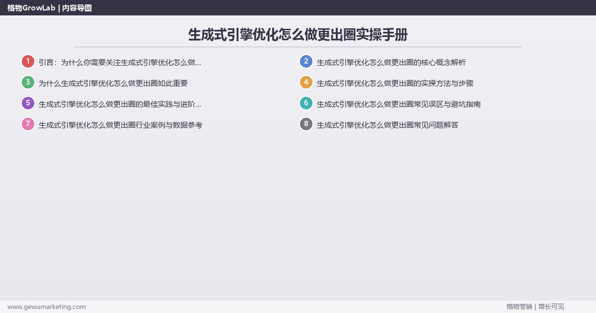 生成式引擎优化怎么做更出圈实操手册：策略、工具与案例分析