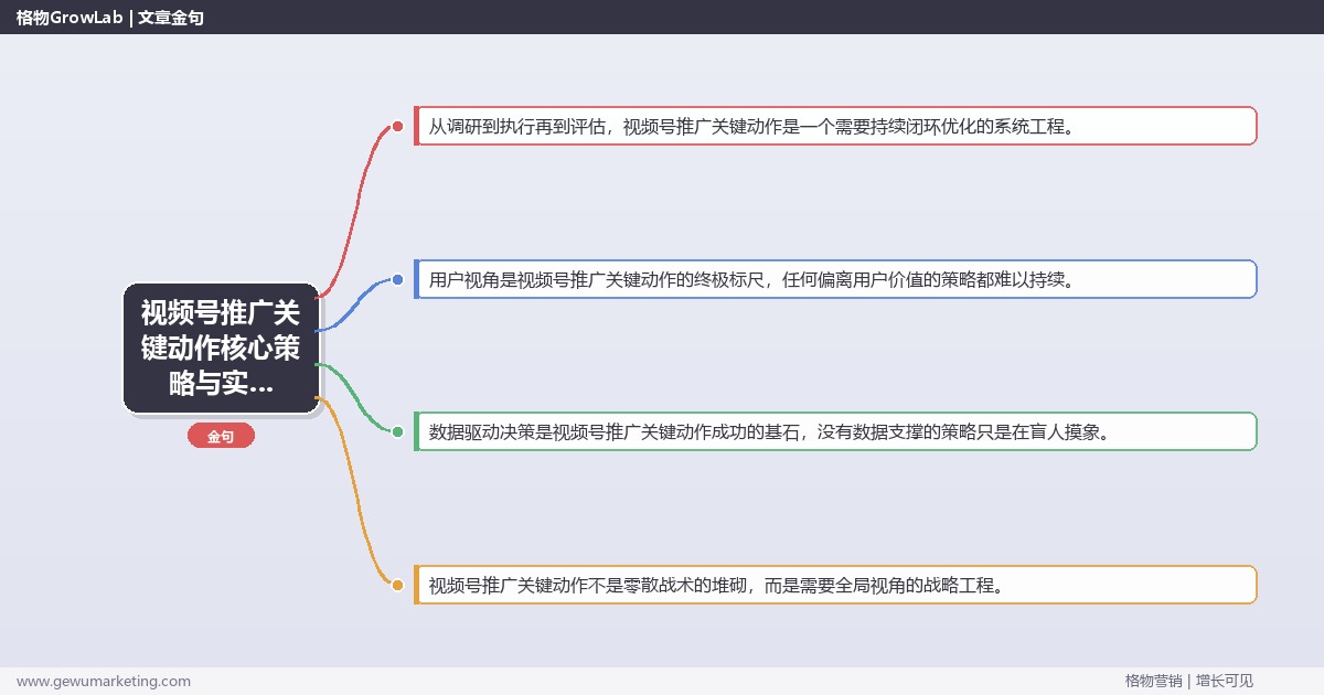 2026年视频号推广关键动作核心策略与实操方法