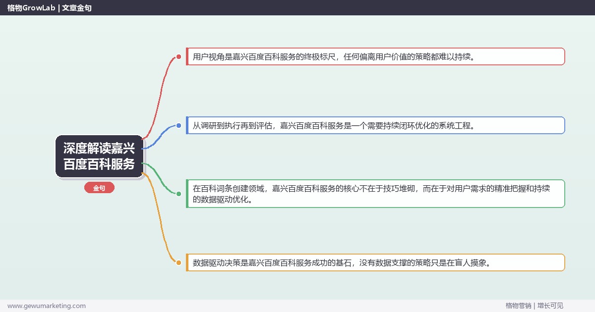 深度解读嘉兴百度百科服务：介绍嘉兴地区百度百科服务情况关键要点