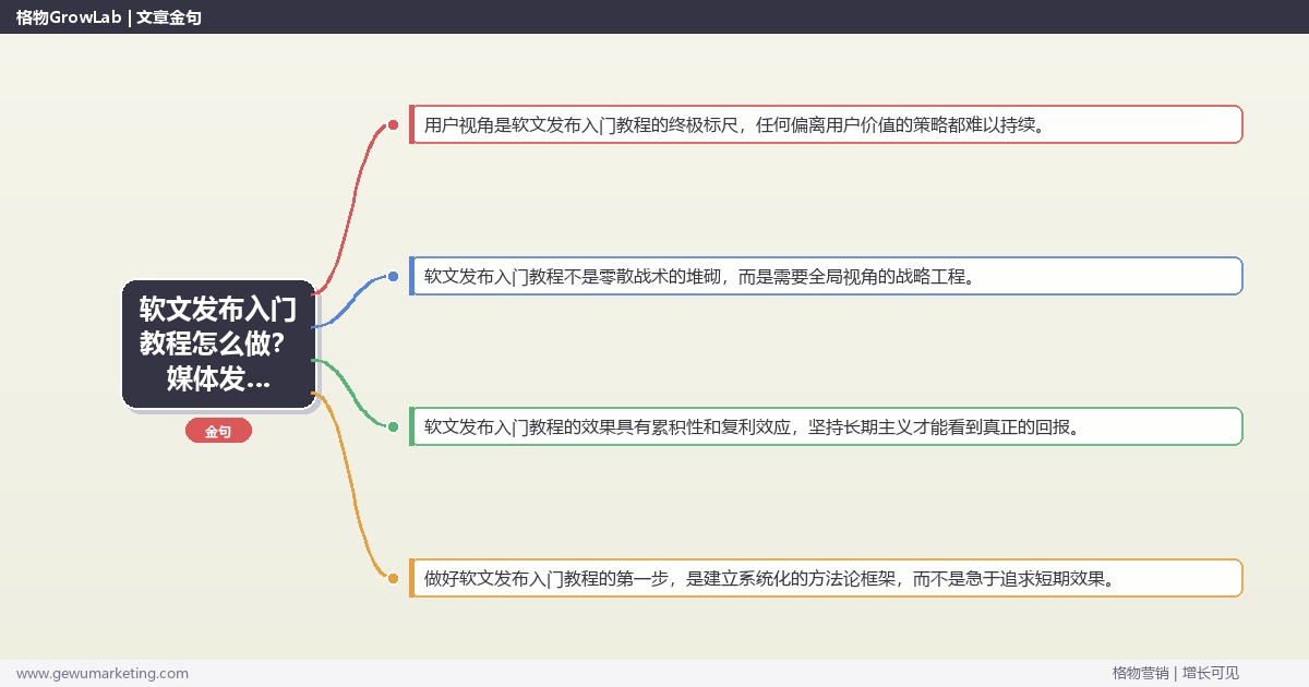 软文发布入门教程怎么做？媒体发布与传播专家详细解答
