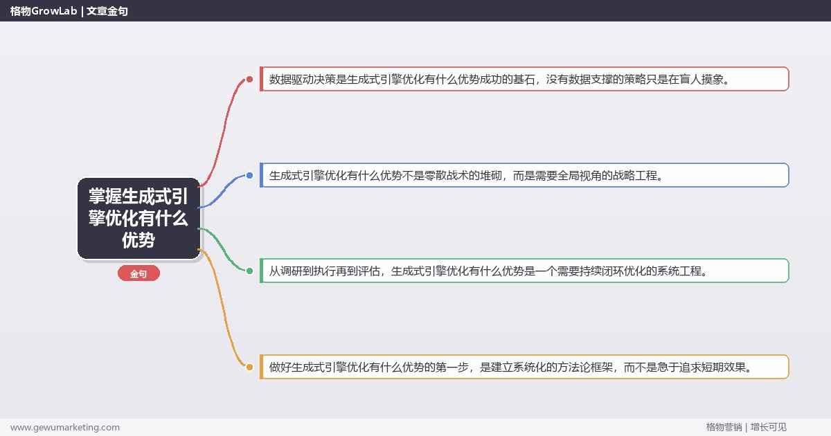 掌握生成式引擎优化有什么优势：列举生成式引擎优化的核心优势的系统性方法