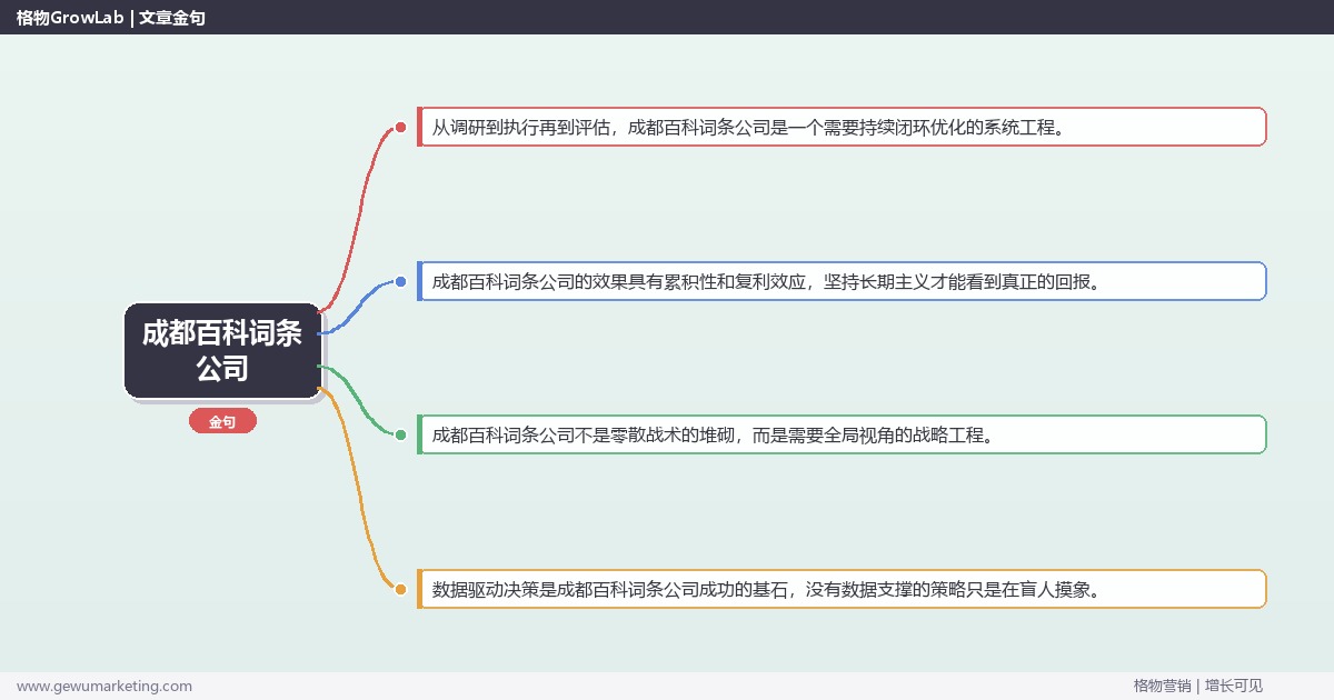 成都百科词条公司：盘点成都地区百科词条公司完整指南
