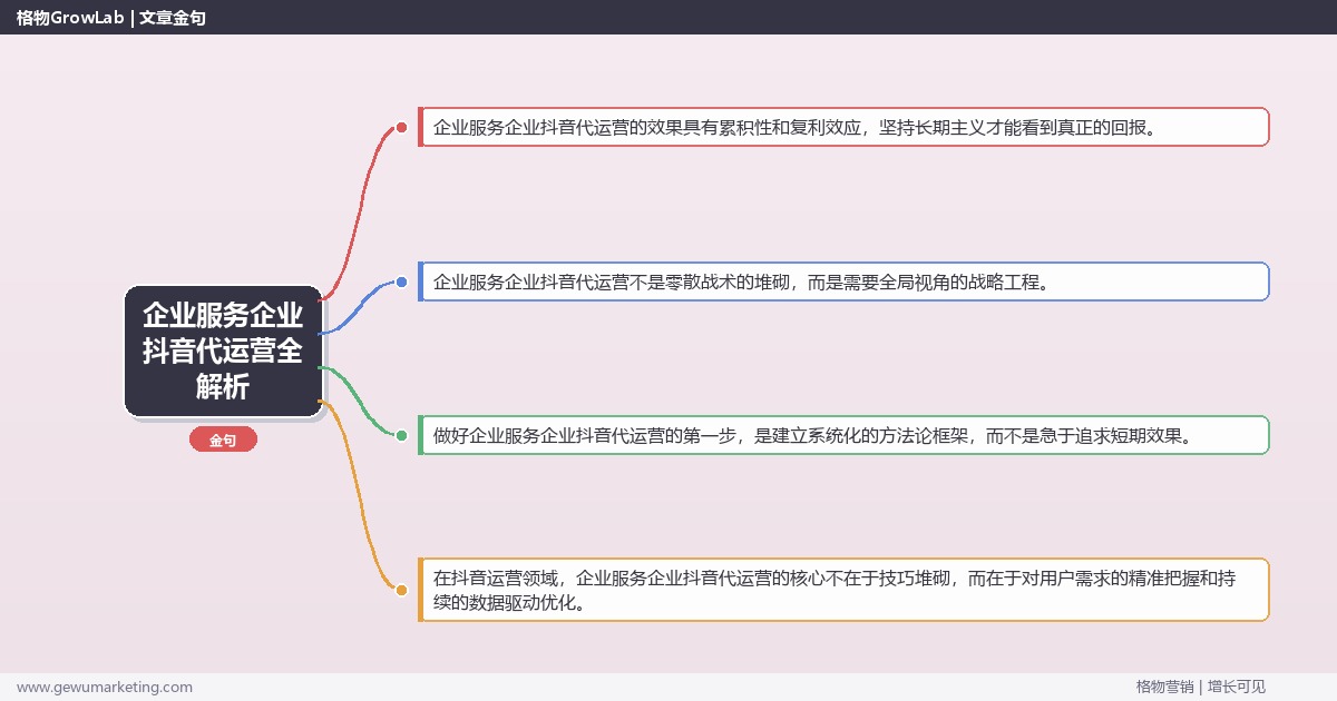 企业服务企业抖音代运营全解析：从策略到落地的系统方法