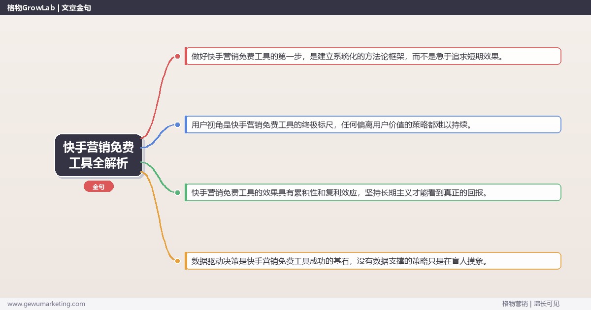 快手营销免费工具全解析：从策略到落地的系统方法
